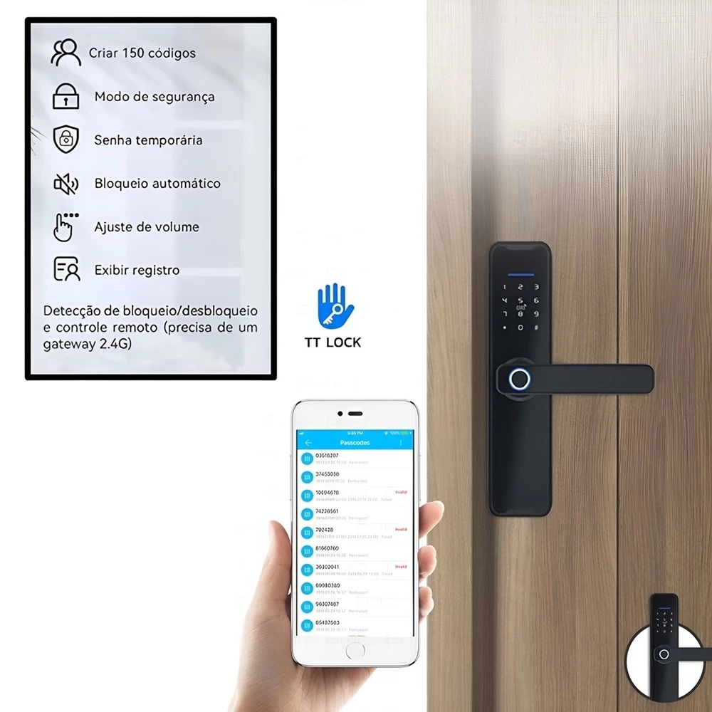 Detalhe do painel da fechadura eletrônica